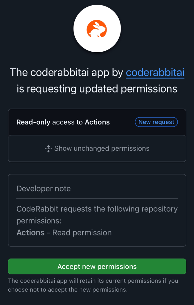 Updated permissions
